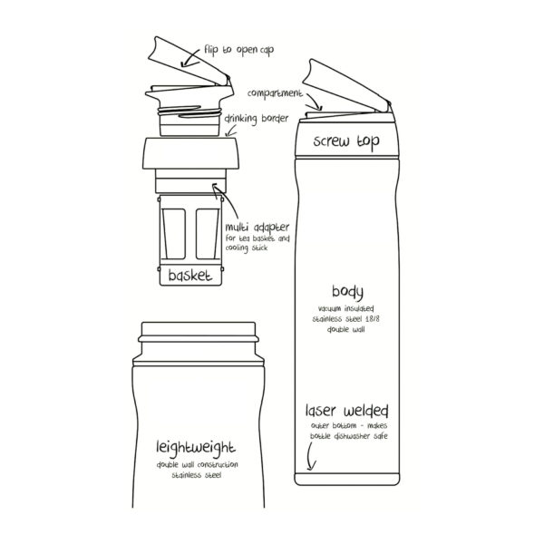 Timolino Omni Steel Hydration Bottle Tall 600ml Green Θερμός Για Καφέ η Τσάι - Image 5