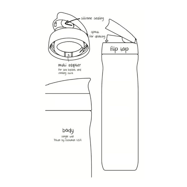 Timolino Omni Tritan Hydration Bottle Venti 700ml Κόκκινο - Image 4